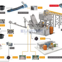 Lead-acid battery crushing and recycling system