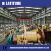 ball-mill-Wet-mill