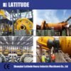 ball-mill